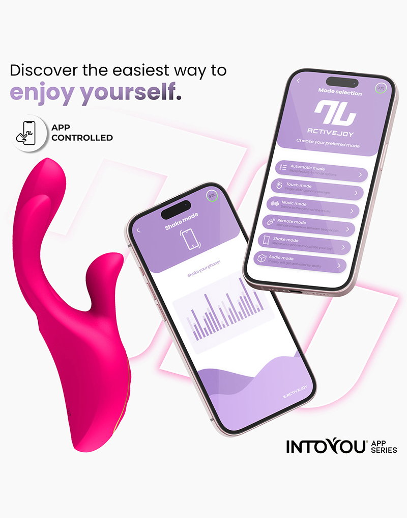 IY - Derek - Vibe with Finger Movement, 3 Motors, App Controlled- Pink