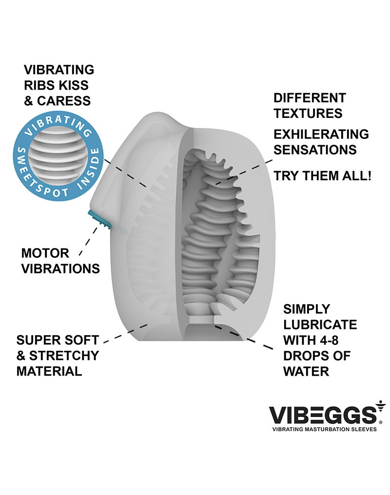 VIBEGGS - Twisty Tongues - Vibrating Masturbation Sleeve - White