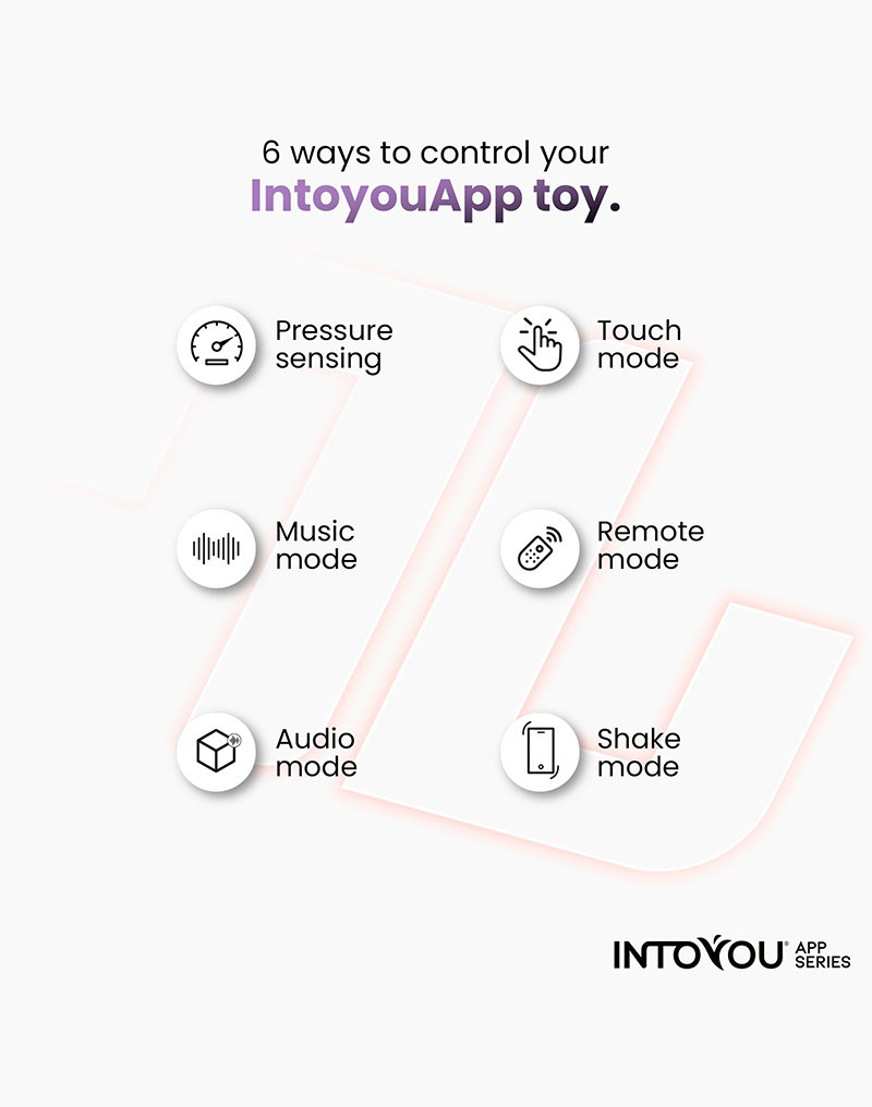 IY - Kyra - Pelvic Floor Trainer, App Controlled - Orange